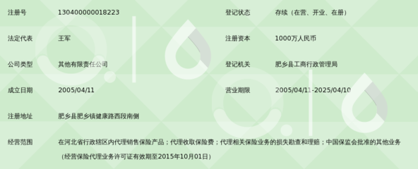 河北新大眾保險代理 專業保險銷售代理服務解析