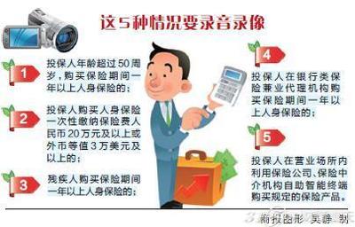 保險(xiǎn)銷售新規(guī) 這5種情況必須現(xiàn)場錄音錄像，保障消費(fèi)者權(quán)益